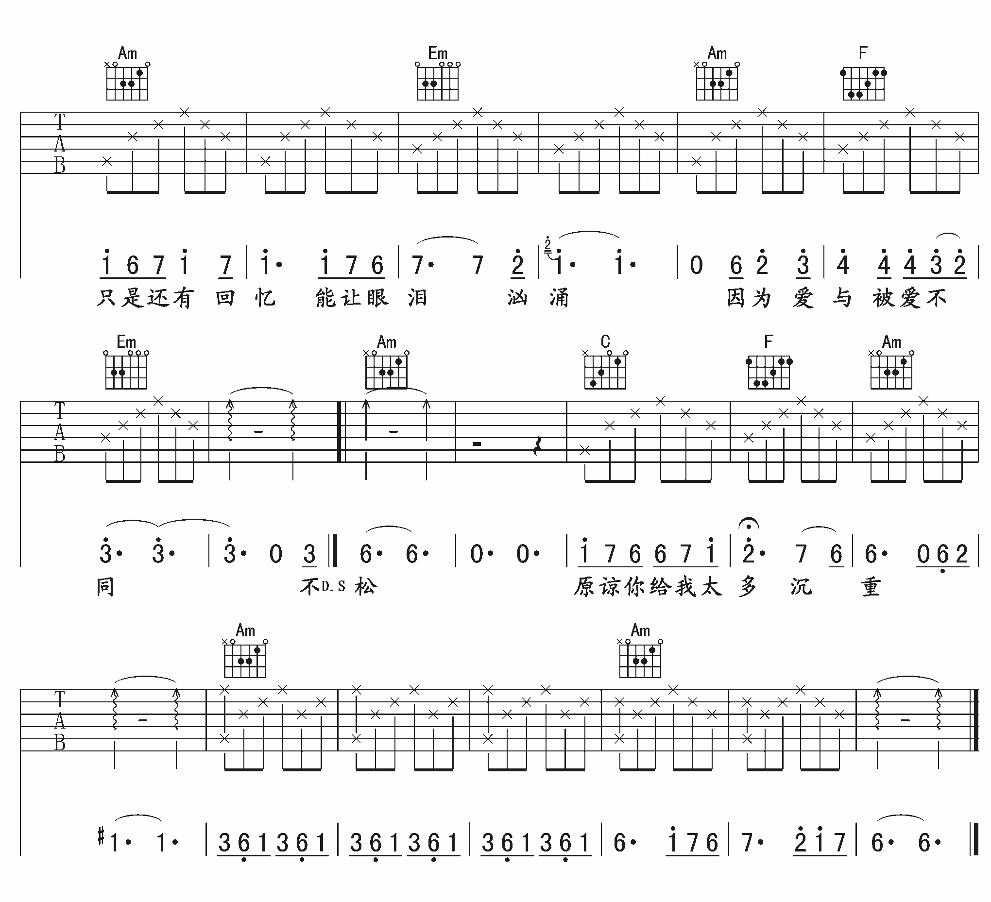 不痛吉他谱 E调高清版-午夜编配-樊凡插图6