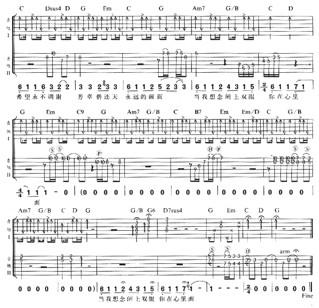 永远的画面吉他谱 G调六线谱-女生版-张惠妹插图4