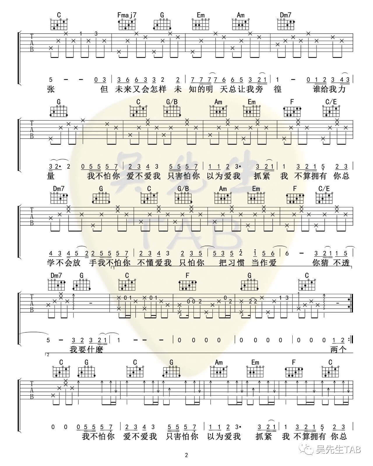 吉他源-这就是爱吗吉他谱-容祖儿/林俊杰-C调六线谱插图2