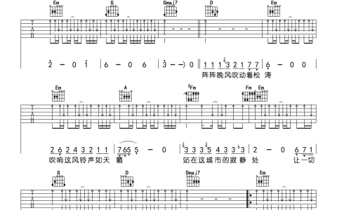 旅行吉他谱-许巍-《旅行》D调原版弹唱六线谱-高清图片谱