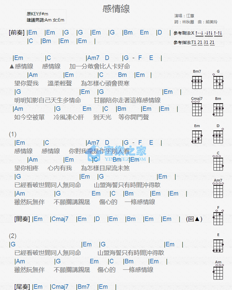 江蕙《感情线》尤克里里弹唱谱插图
